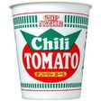 planetchili