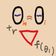 linnil1
