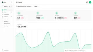 Dashboard Pro