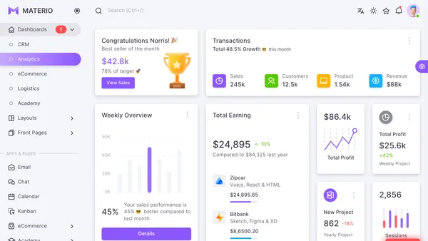 Materio Admin Template